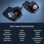 Langdurige geur nicheparfum voor heren